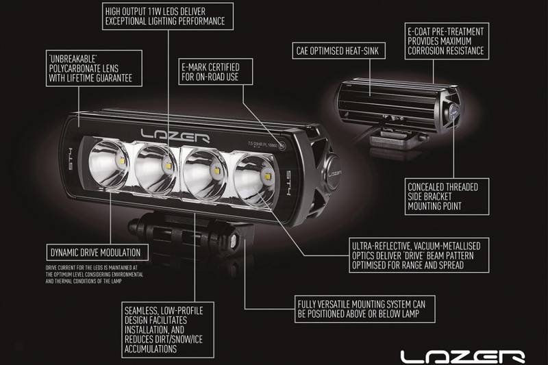 Lazer ST-6 Evo ledbar