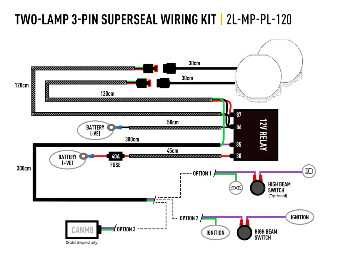 Lazer ledningsnett for 2 Lamper - 3 Pin superseal