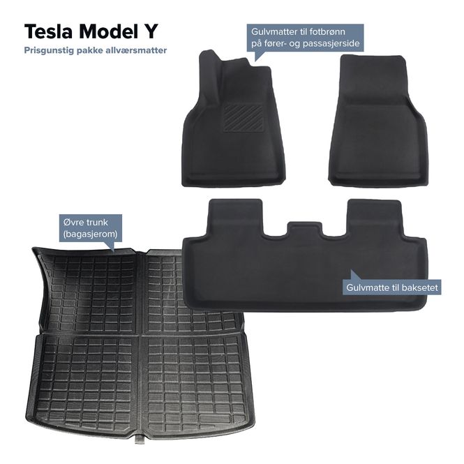 Main Image Tesla Model Y -  affordable all weather mats